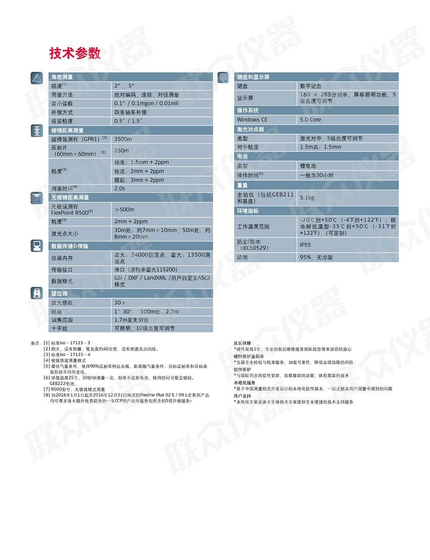 TS02plus E参数-850.jpg