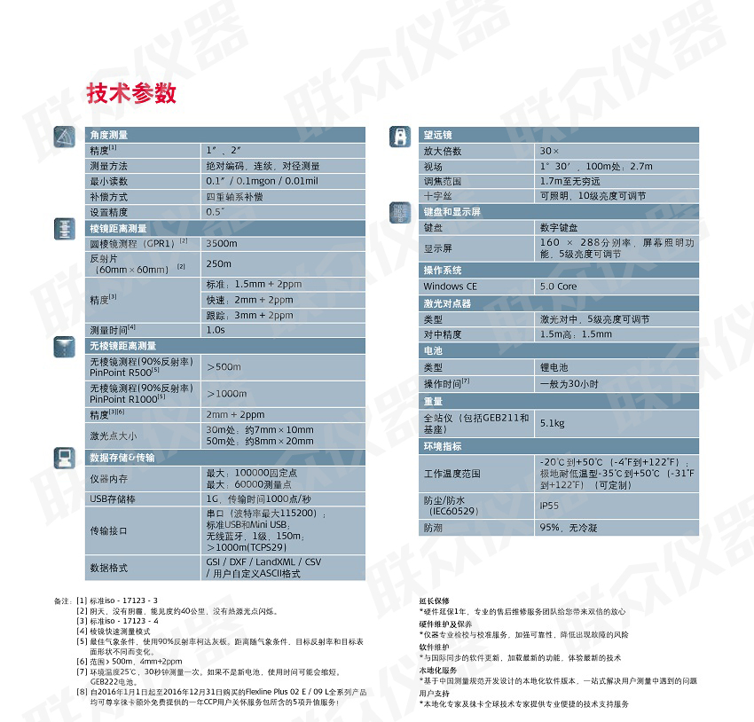 ts09plusl参数-850.jpg