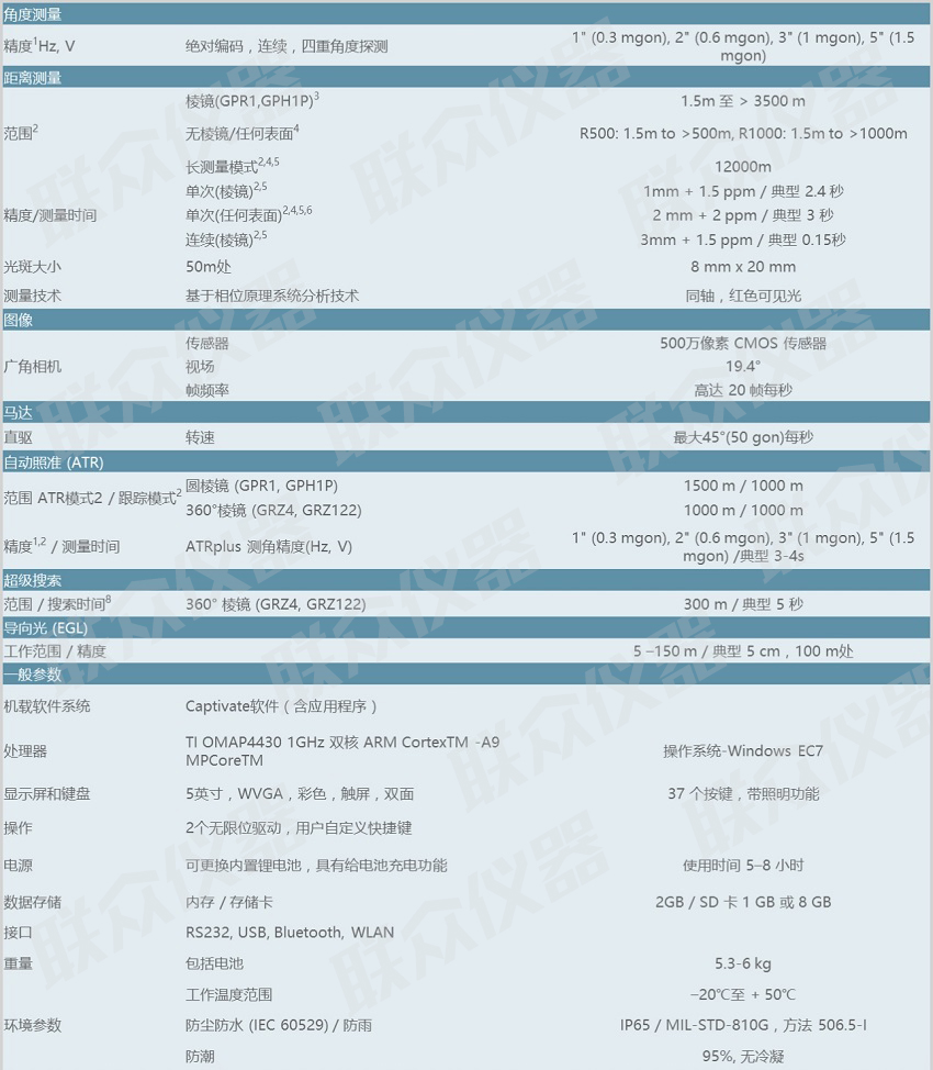 ts16参数-850.jpg
