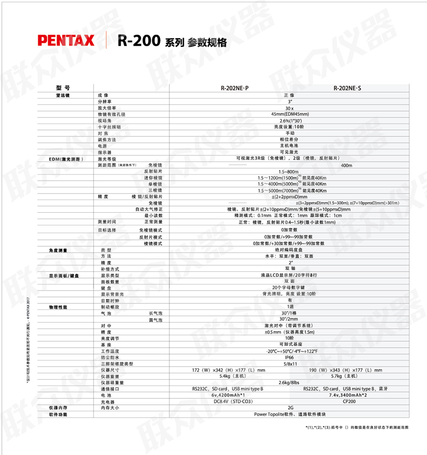 R-200参数.jpg