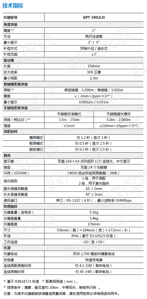 GPT-4000LN参数.jpg