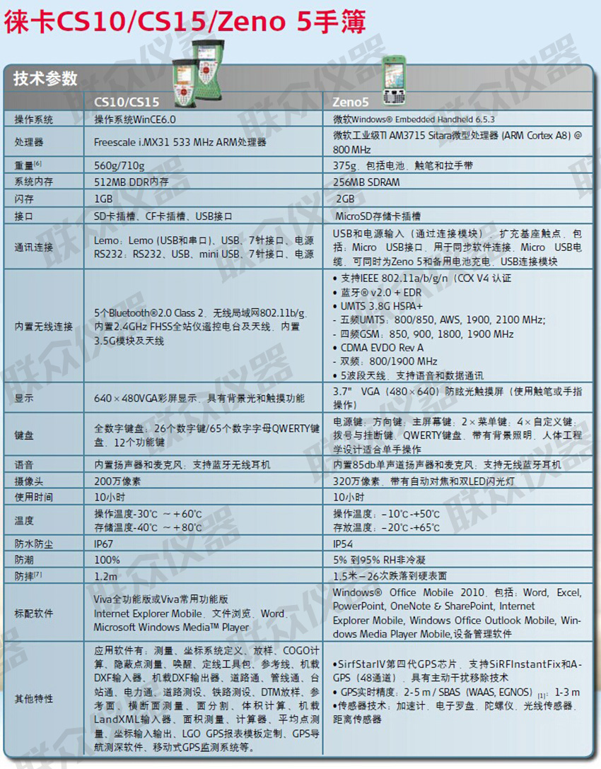 徕卡-第3代Viva-GNSS系统.jpg