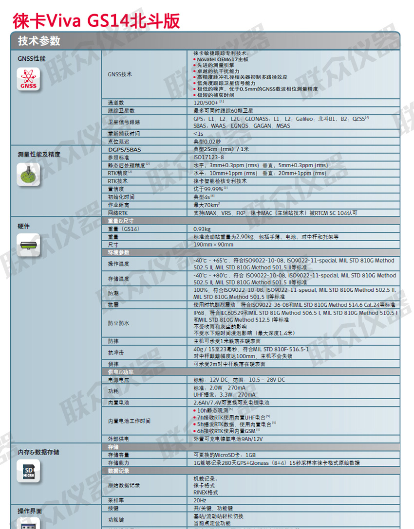 徕卡Viva-GS14-北斗版.jpg