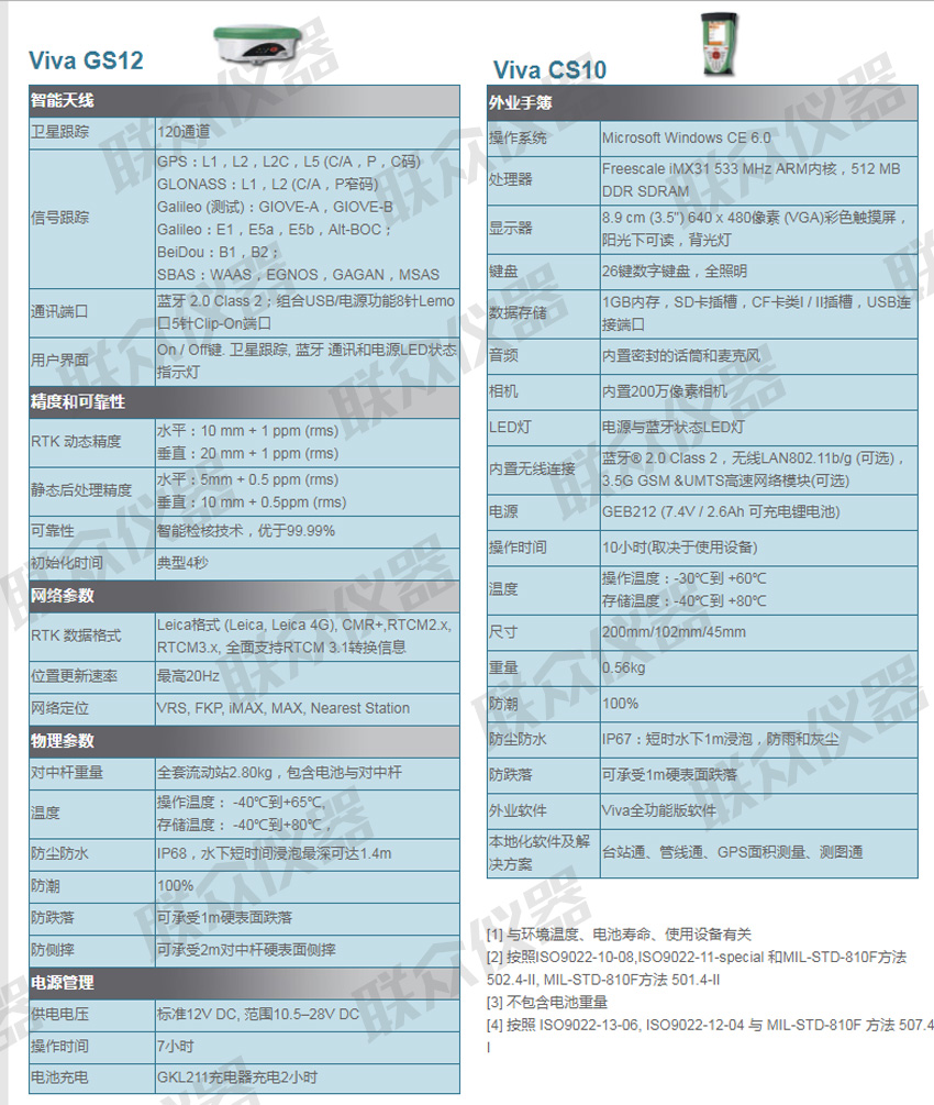 徕卡Viva-GS12-全能型GNSS系统.jpg