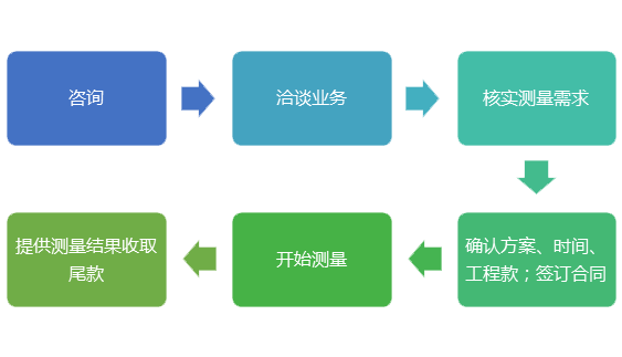 1521010218754734.png