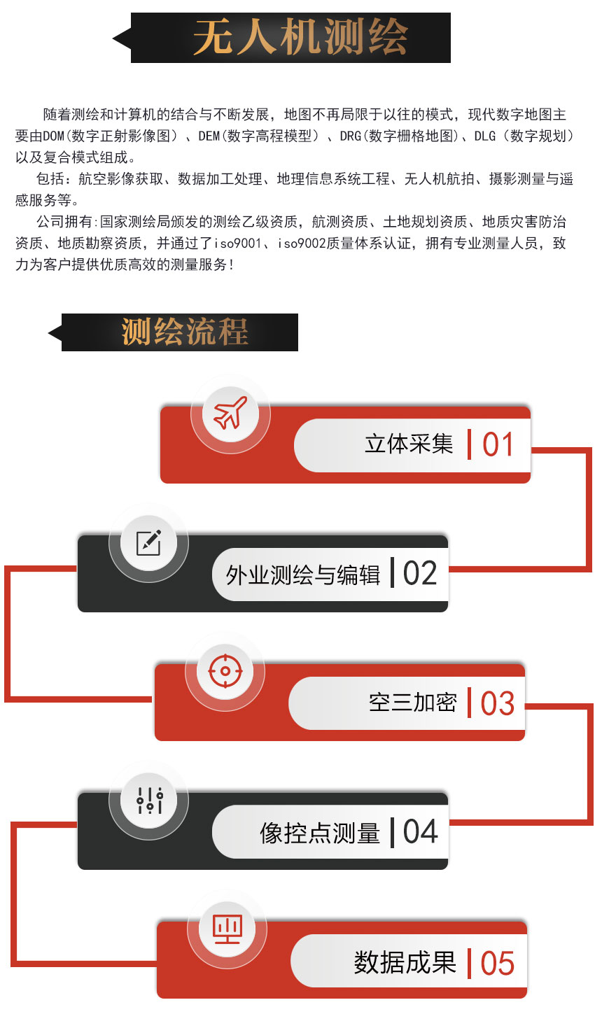 无人机测绘_01.jpg
