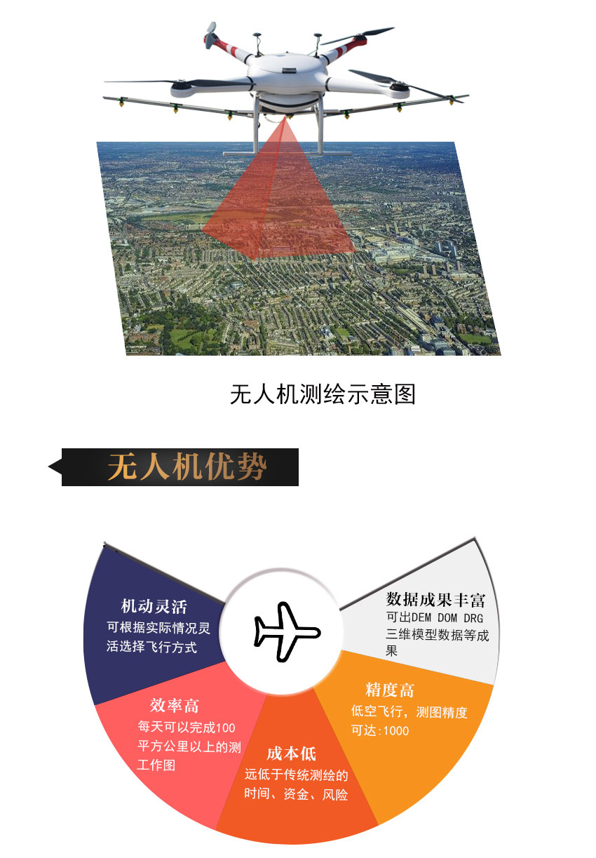无人机测绘_02.jpg