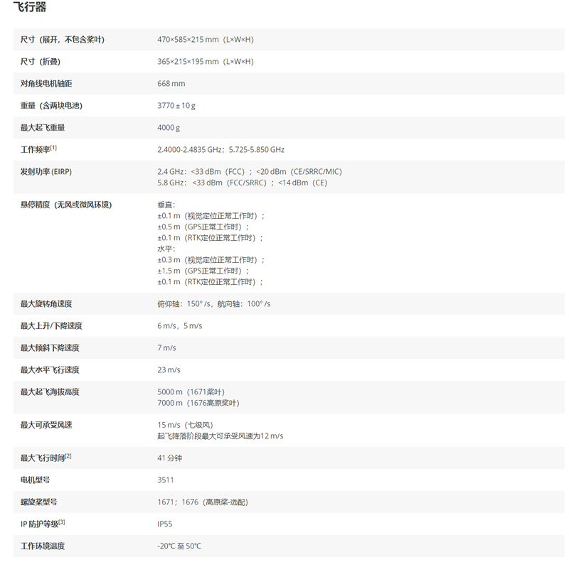 M30-参数.gif